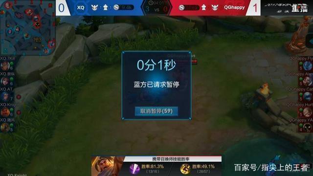 英雄联盟LEC季后赛，FNC以3-0的比分横扫MSF，确定了世界赛名额