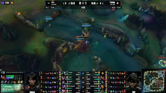 information-architecture